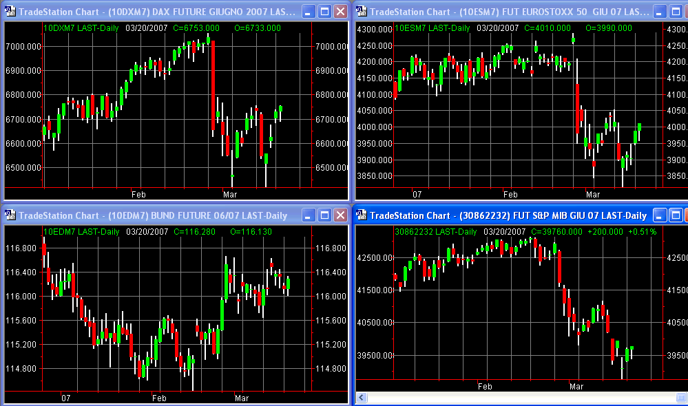 principalifuture20-03-07