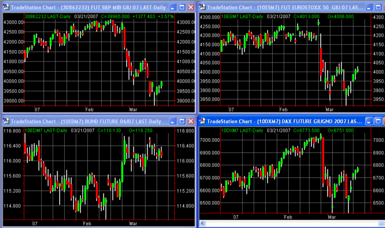 principalifuture21-03-07
