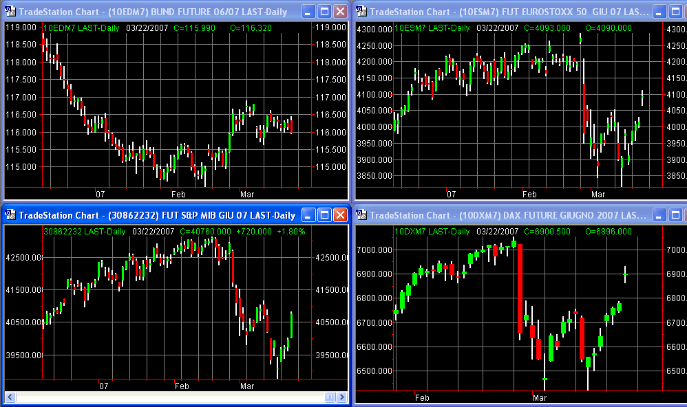 principalifuture22-03-07