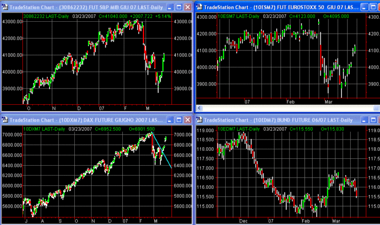 principalifuture23-03-07