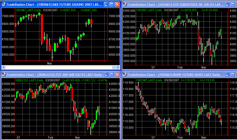 principalifuture26-03-07