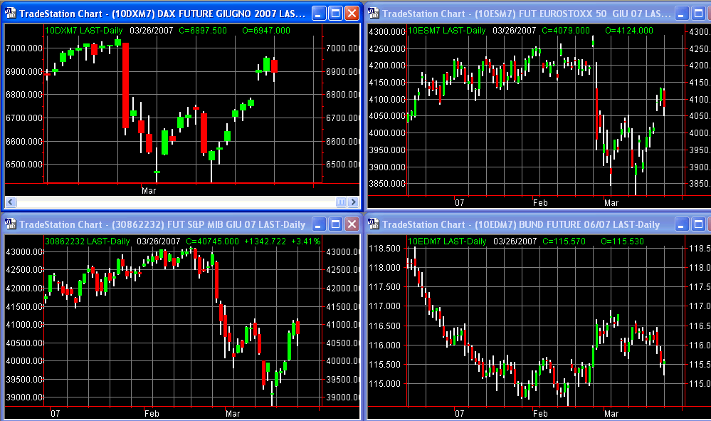 principalifuture26-03-07