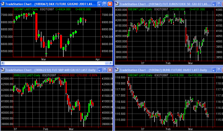 principalifuture27-03-07