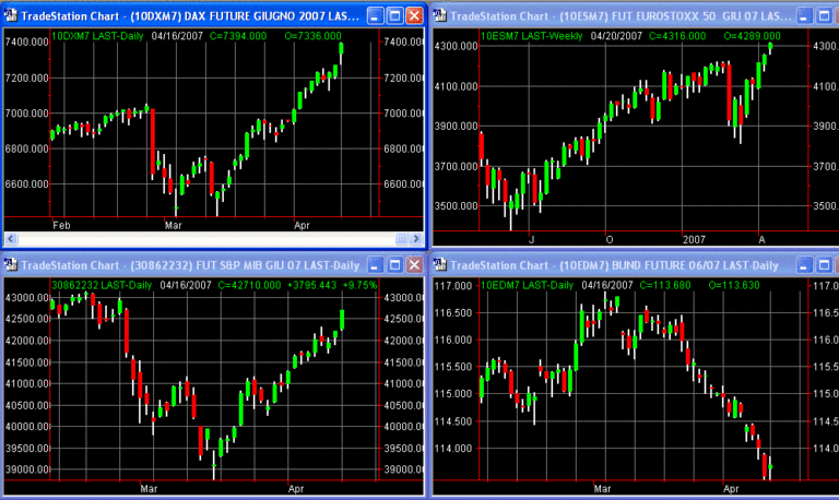 principalifuture 16-04-07