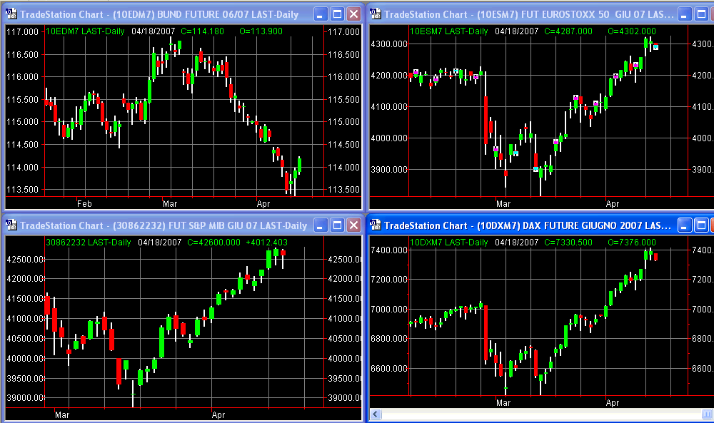 principalifuture 18-04-07