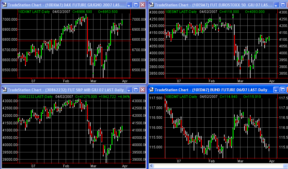 principalifuture02-04-07