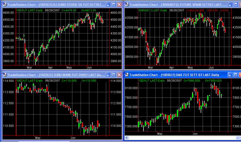principalifuture 26-06-07