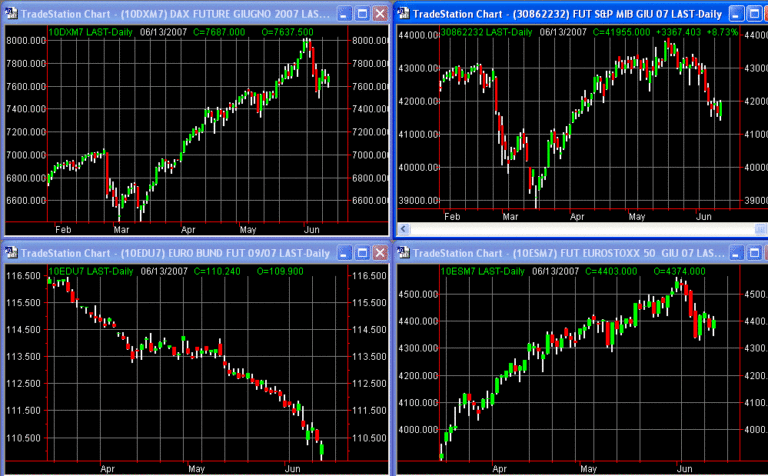 principalifuture13-06-07