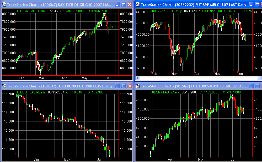 principalifuture13-06-07