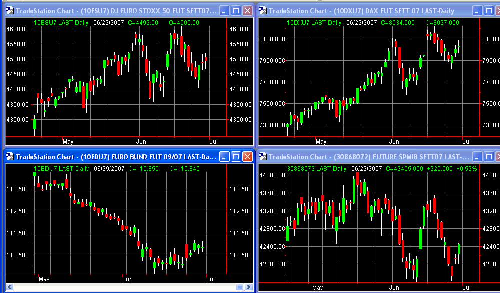 principalifuture29-06-07