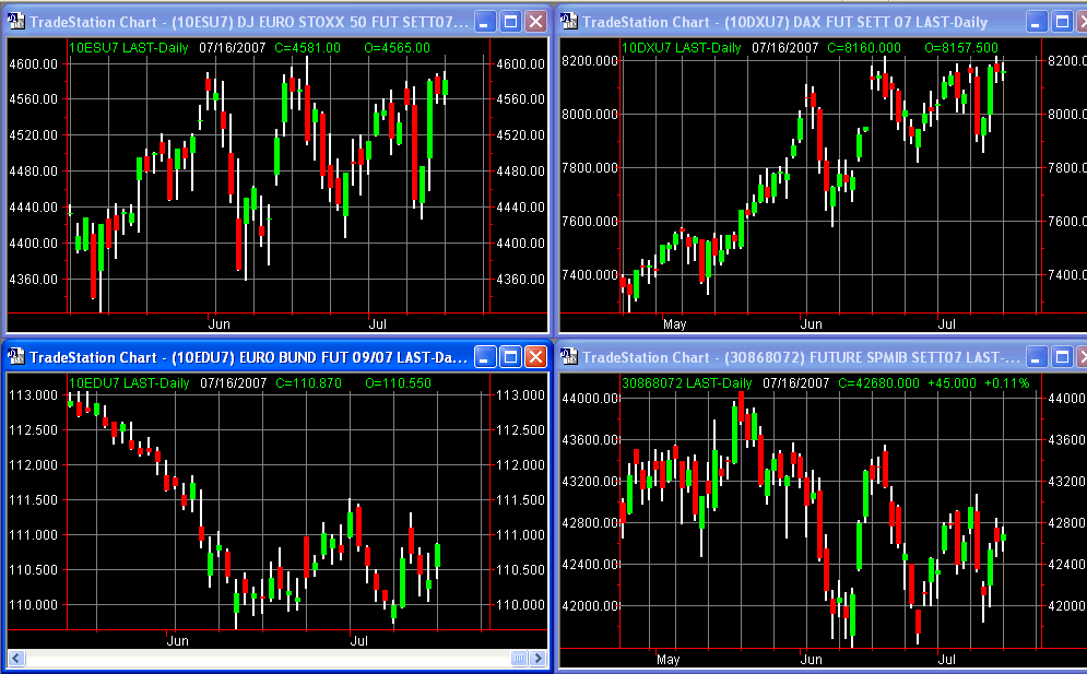 principalifuture 16-07-07