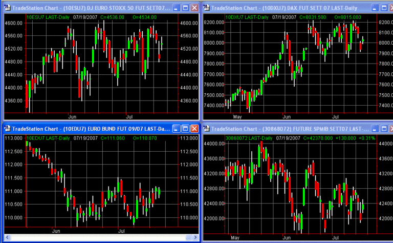principalifuture 19-07-07