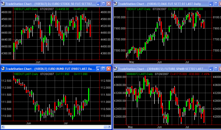 principalifuture 20-07-07