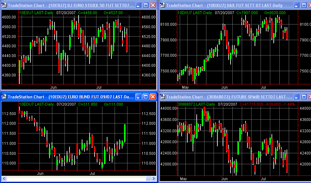 principalifuture 20-07-07