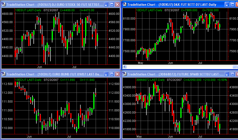 principalifuture23-07-07