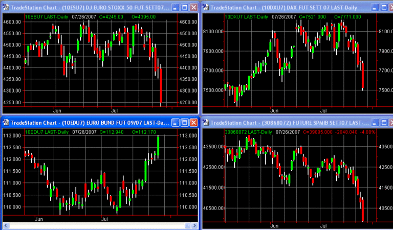 principalifuture26-07-07