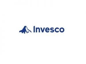 Invesco ETF ETFS