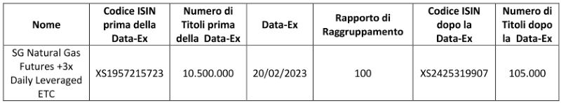 Societe Genarale 20022023 1