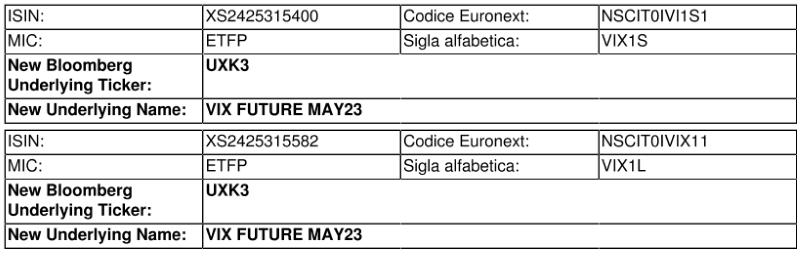 Societe Generale 13042023