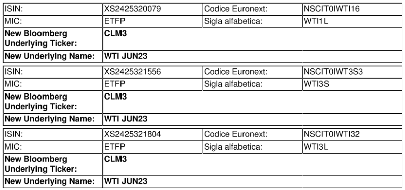 Societe Generale 14042023