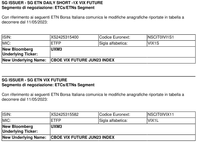 Societe Generale 11052023