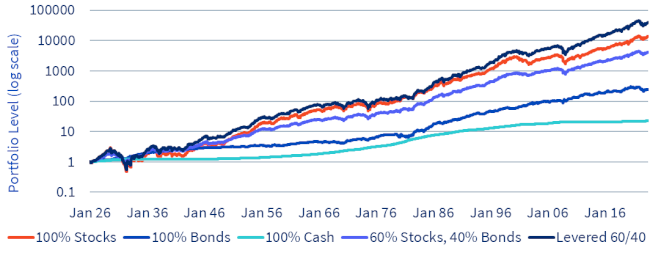 24-10-23 1 WisdomTree