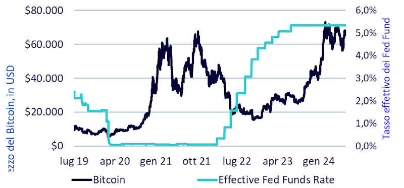 WisdomTree 23092024 1