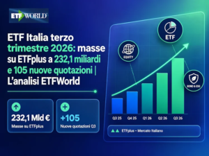 ETFWorld Analisi Terzo Trimestre 2026